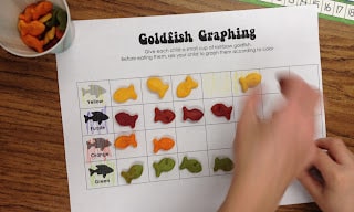 One Fish Two Fish Graphing