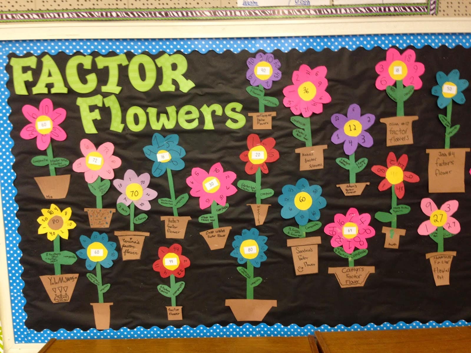 Factor Flower Craftivity