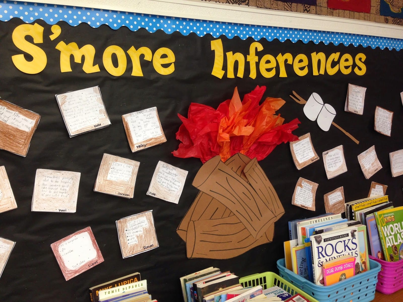 S’more Inferences